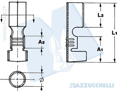 disegno tecnico Terminali cilindrici femmina