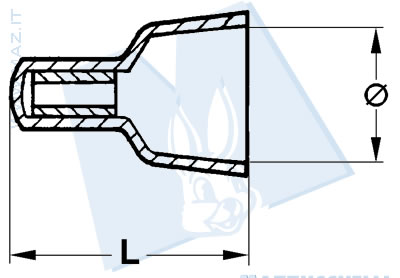 disegno tecnico Cappucci terminali