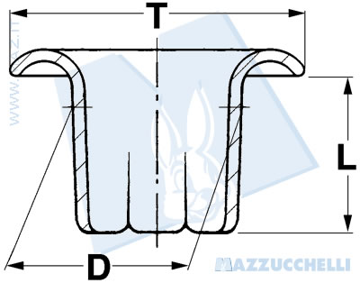 disegno tecnico Occhielli rivettatura stellare
