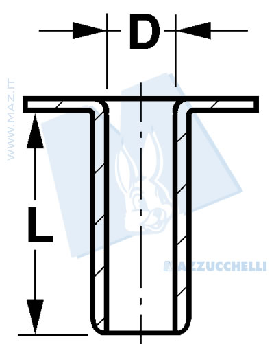 disegno tecnico Articoli vari per cartotecnica