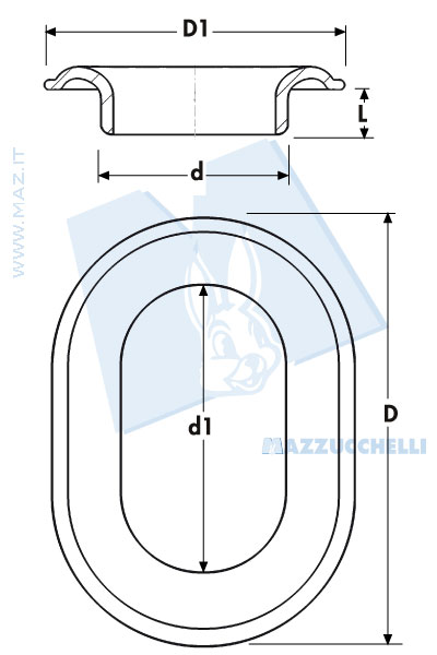 disegno tecnico Occhielli vela ovali