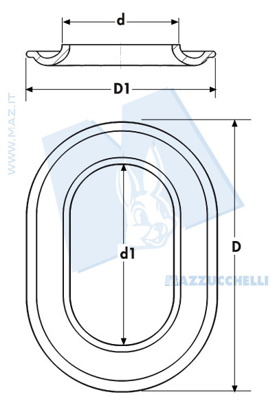 disegno tecnico Occhielli vela ovali