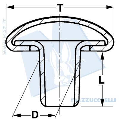 disegno tecnico Occhielli calottati